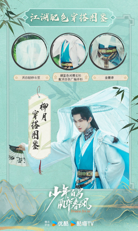 Dashing Youth Costume Details