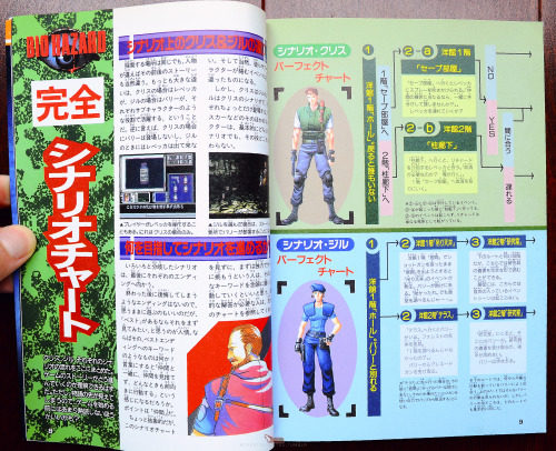 okamidensetsu:  Biohazard Perfect Capture Manual  More Biohazard/Resident Evil || More Game Guides 