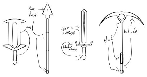 My Zod Help Me, Using Roblox Studio So I Can Draw Some More Ocq/br