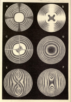 nemfrog:  “Circular polarization of crystals.” Light, a course of experimental optics, chiefly with the lantern. 1892.  
