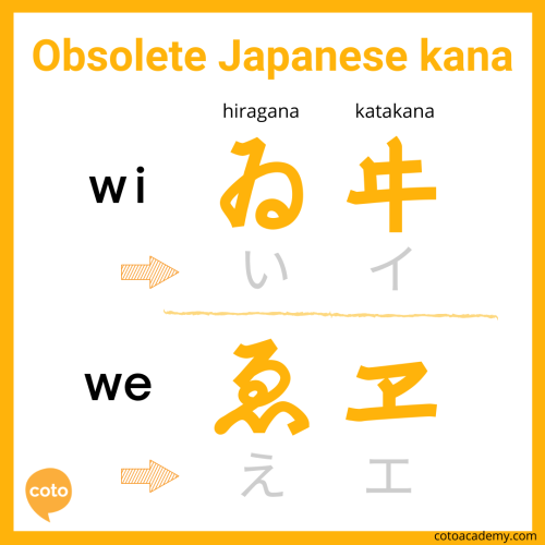 japaneseschooltokyo:ゐ/ヰ (wi) and ゑ/ヱ (we) are kana rarely used today; they were replaced by い/イ (i) 