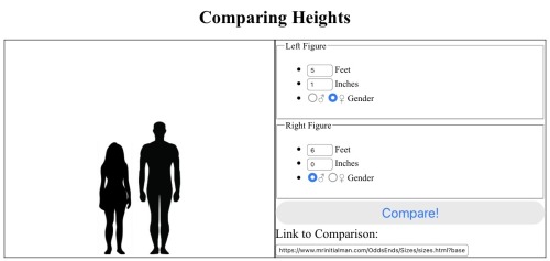 I Always Wondered What Id Look Like Standing Next To Aro, Marcus, And Caius; So I Compared Our Height