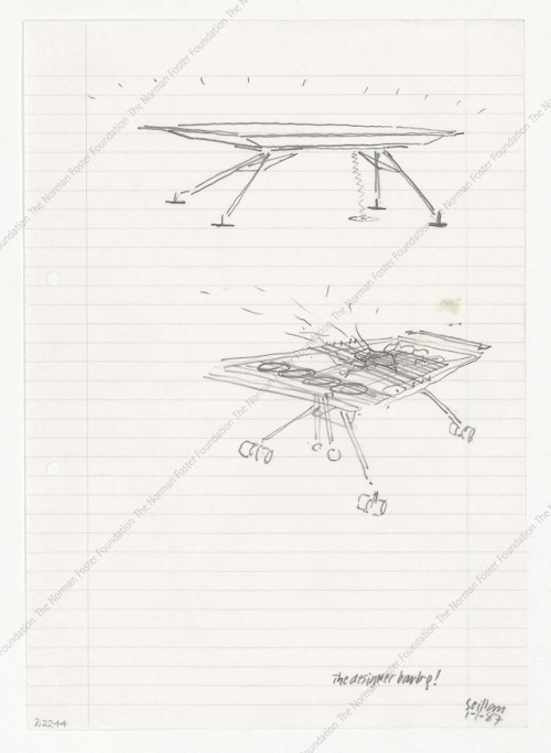 PrototypeNomos System. Norman Foster. 1986We have restored a Nomos Table, one of the most authentic 