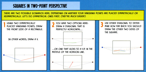 spoiledchestnut: artapir: Scans from Robbie Lee’s Perspective Made Easy: A Step-By-Step Guide.  