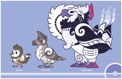 cosmopoliturtle:Pokemon Redesign #396-397-398 - Starly, Staravia, Staraptor