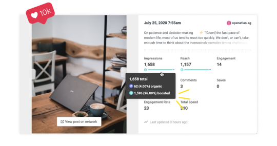 Introducing boosted post insights: Compare organic and paid results at a glance