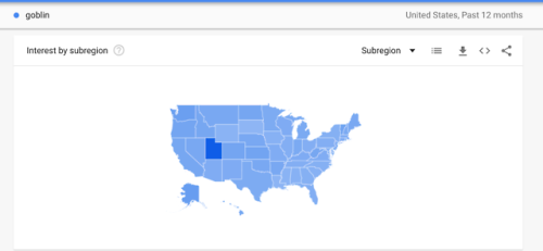 changingmorphologies: What Happened In Utah