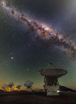 astronomicalwonders:  ALMA under the MilkyWay  This view shows several of the ALMA antennas and the central regions of the Milky Way above. In this wide field view, the zodiacal light is seen upper left and at lower left Mars is seen. Saturn is a bit