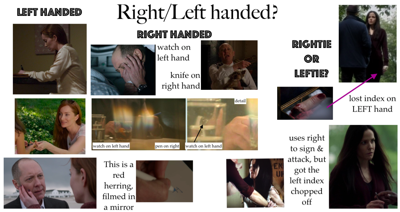 left hand right hand meme