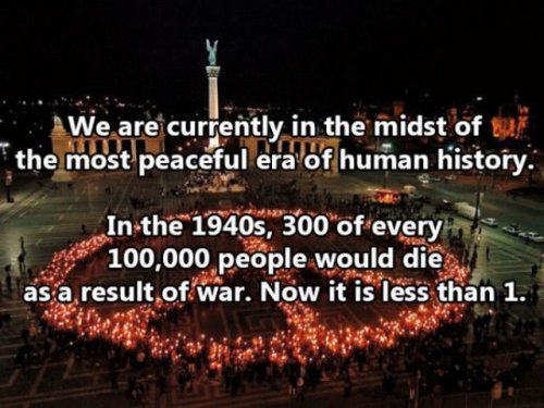 Why do more people not realize this… “The world is such a bad place right now.”   Are you people high?