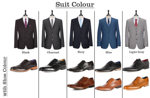 life made simple — Guide to Suit & Shoes colour matching So you have...