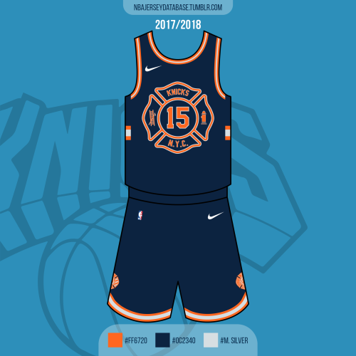 NBA Jersey Database