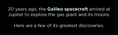 Galileo Became The First Spacecraft To Orbit Jupiter On December 7, 1995. For Years It Gathered Incredible
