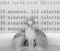 fattoflat2017:  Cold baths.