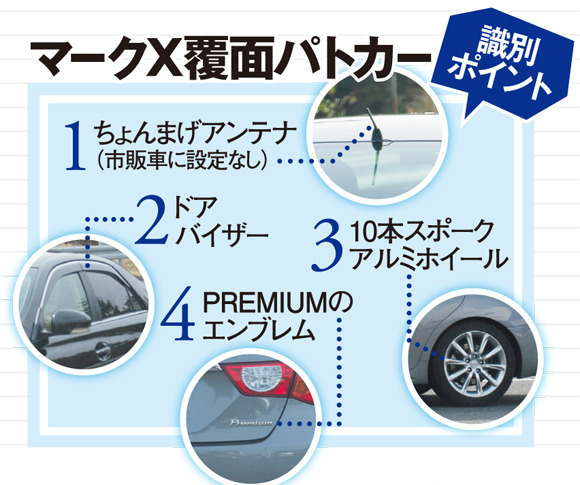 twinleaves:  マークX覆面パトカー戦慄の全国デビュー！ | 日刊SPA!