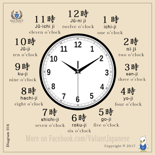 valiantschool: Time in Japanese More flashcards on www.instagram.com/valiantjapanese