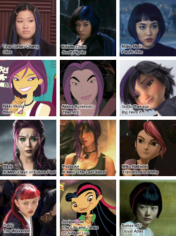 shoorm:  The East Asian women + colored hair trope (An extension of extraextraex’s post.) Looking at the pictures above, it’s pretty easy to find the similarities. East Asian women with dyed purple/blue/red hair, usually in a streak. No matter how