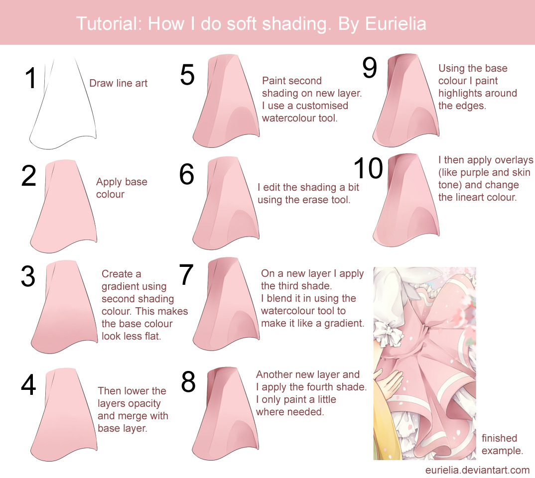 awesomezorua:  Tutorials of the week ! 1. source 2. source 3. source 4. source This