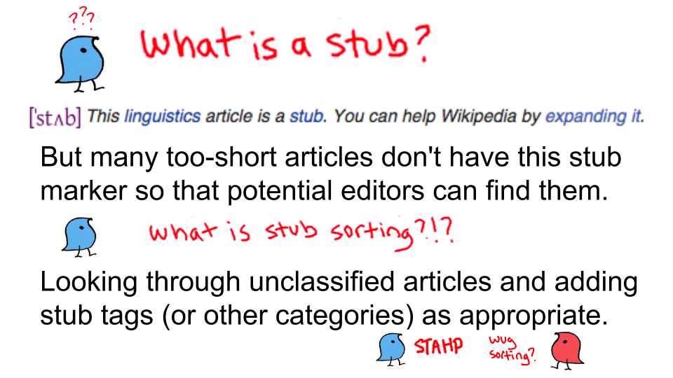 Guide to Linguistics Stub Sorting on Wikipedia Have you wanted to get in on the #lingwiki editing fun but you don’t know much about linguistics? Editors often look through lists of stubs to find articles to edit, so stub sorting helps get these...