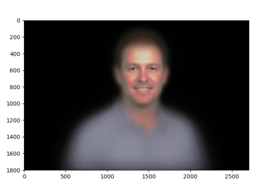 thememesofproduction:  datarep: Combined faces of top 500 professional golfers i love that joe baseball looked like a generic attractive baseball man, but joe golf just looks like a suburban dad 