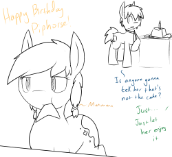 erthilo:  It’s Pippy’s ( ppdk ) Birthday! (Yesterday!) I apologise for the terribleness and lateness, but I’m half falling asleefpefl  xD Hasppy belated birthday Pippy! ;w;