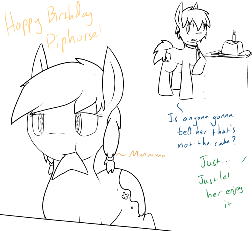 Sex erthilo:  It’s Pippy’s ( ppdk ) Birthday! pictures