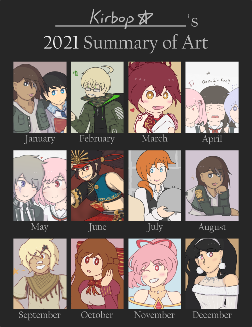 not a great year for art, i drew my nobbu catalyst and slept for the rest of the year LOL (or rather