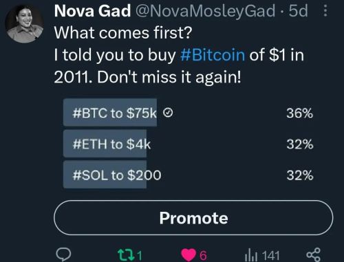 novagad - Nova Mosely Gad