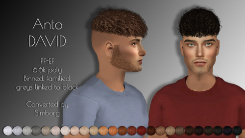 Anto’s hairdump for both gendersClick name for view anglesEmma (SFS / Mediafire)Lilly (SF