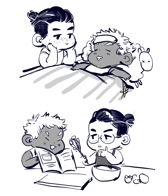 c2oh:  quality bff time