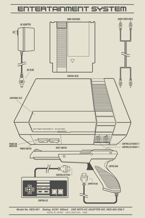 elpiratafriki:#NintendoThese are some very crisp and clean representations of some classic consoles.