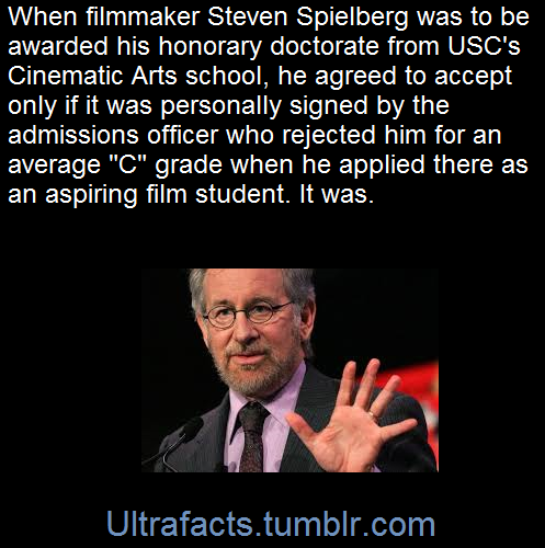 ultrafacts:    (Fact Source) for more facts, follow Ultrafacts   