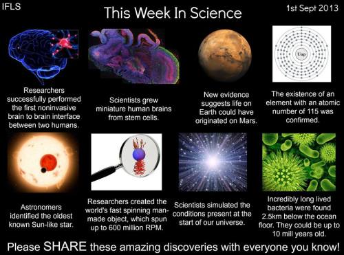 nathansummers: atomstargazer: Science Summary of The Week ➤ New Element: is.gd/JlIHpI ➤ Mini 