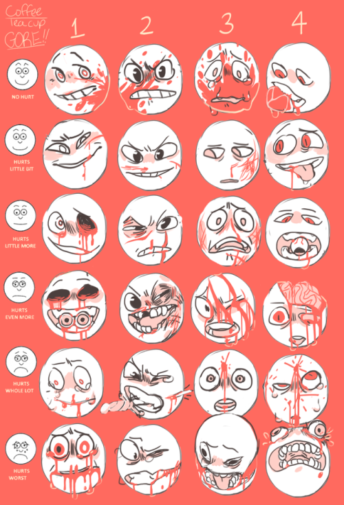 coffeeteacup:Master Post of all of my face meme for anyone that wants to use it all~~ Please tag t