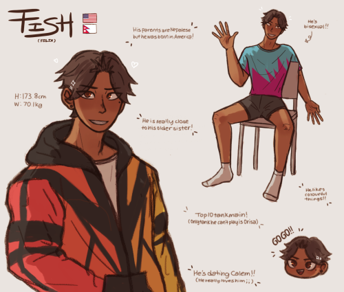Hfjsjdjs I've Been Thinking About My OCs A Lot So Here's More!! This Is Calem (Or Cheol) & Fish (Felix!)
