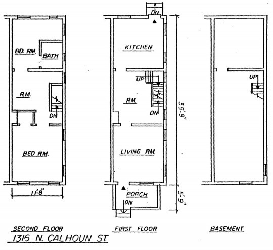 Guest Post: How to Date a Rowhouse (Other porn pictures