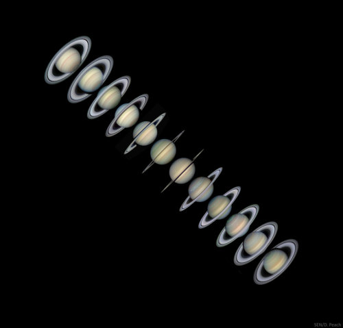 just–space:  Rings and Seasons of Saturn  : On Saturn, the rings tell you the season. On Earth, today marks a solstice, the time when the Earth’s spin axis tilts directly toward the Sun. On Earth’s northern hemisphere, today is the Summer Solstice,