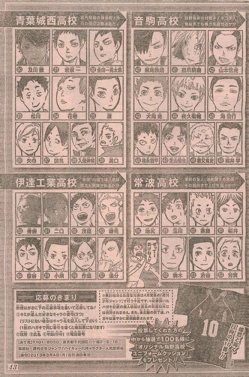 haikyuucrows:Aobajousai High School(character rows: 30-39)Oikawa Tooru | Iwaizumi Hajime | Kindaichi