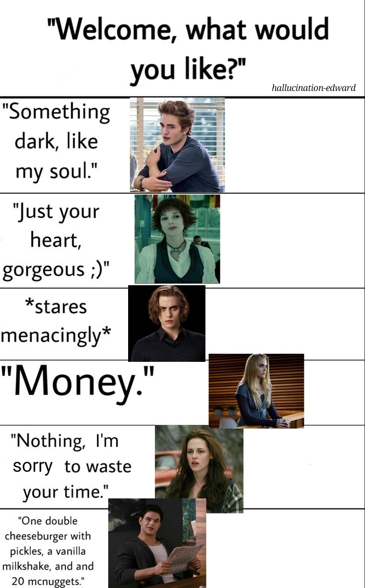 this is a twilight meme blog