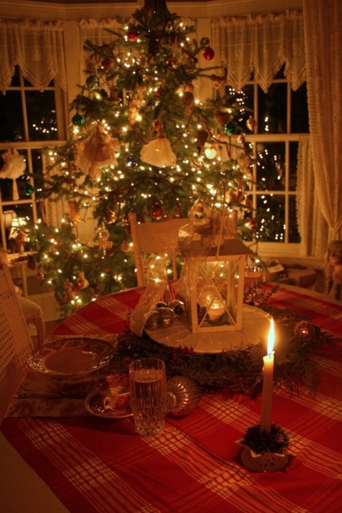 Christmascore