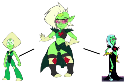 twisted-brit: Drawing practice. Peridot x