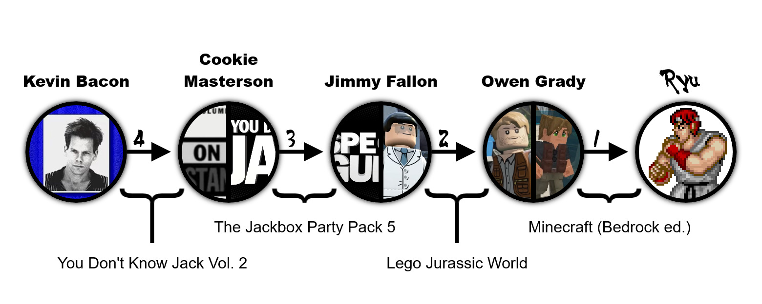 lego jurassic world on Tumblr