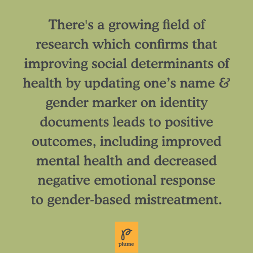 Interested in getting your gender marker and name changed but don’t know where to start? We br