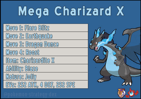 The Pokemon Strategy Dex — Mega Charizard X Moves: Flare Blitz is Mega...