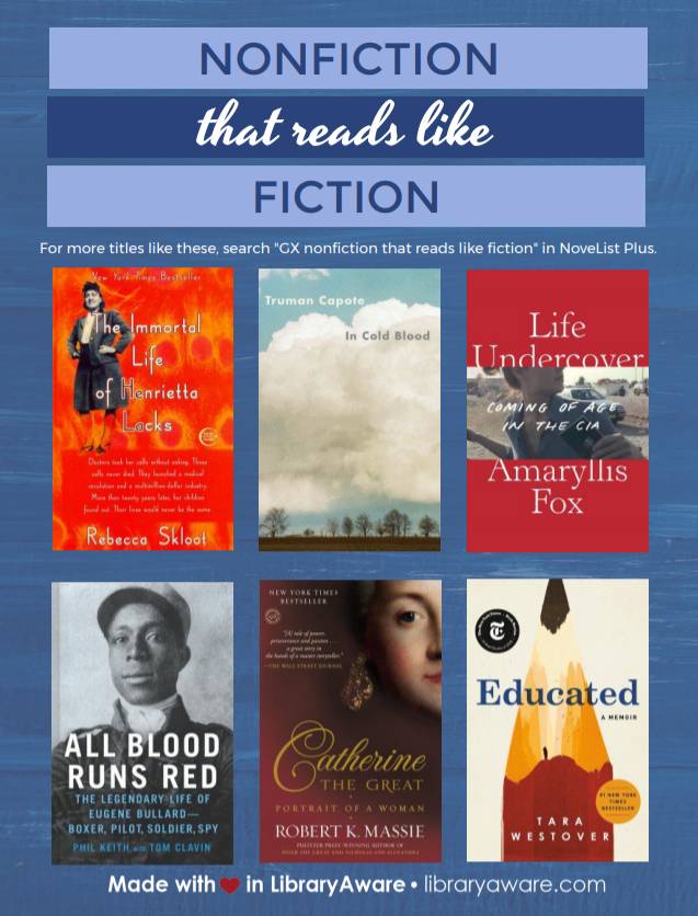 Introducing “Nonfiction that reads like fiction”[Image description: Against a blue backdrop, a headline in white text reads “Nonfiction that reads like fiction”. Underneath are book jacket images of The Immortal Life of Henrietta Lacks, In Cold...