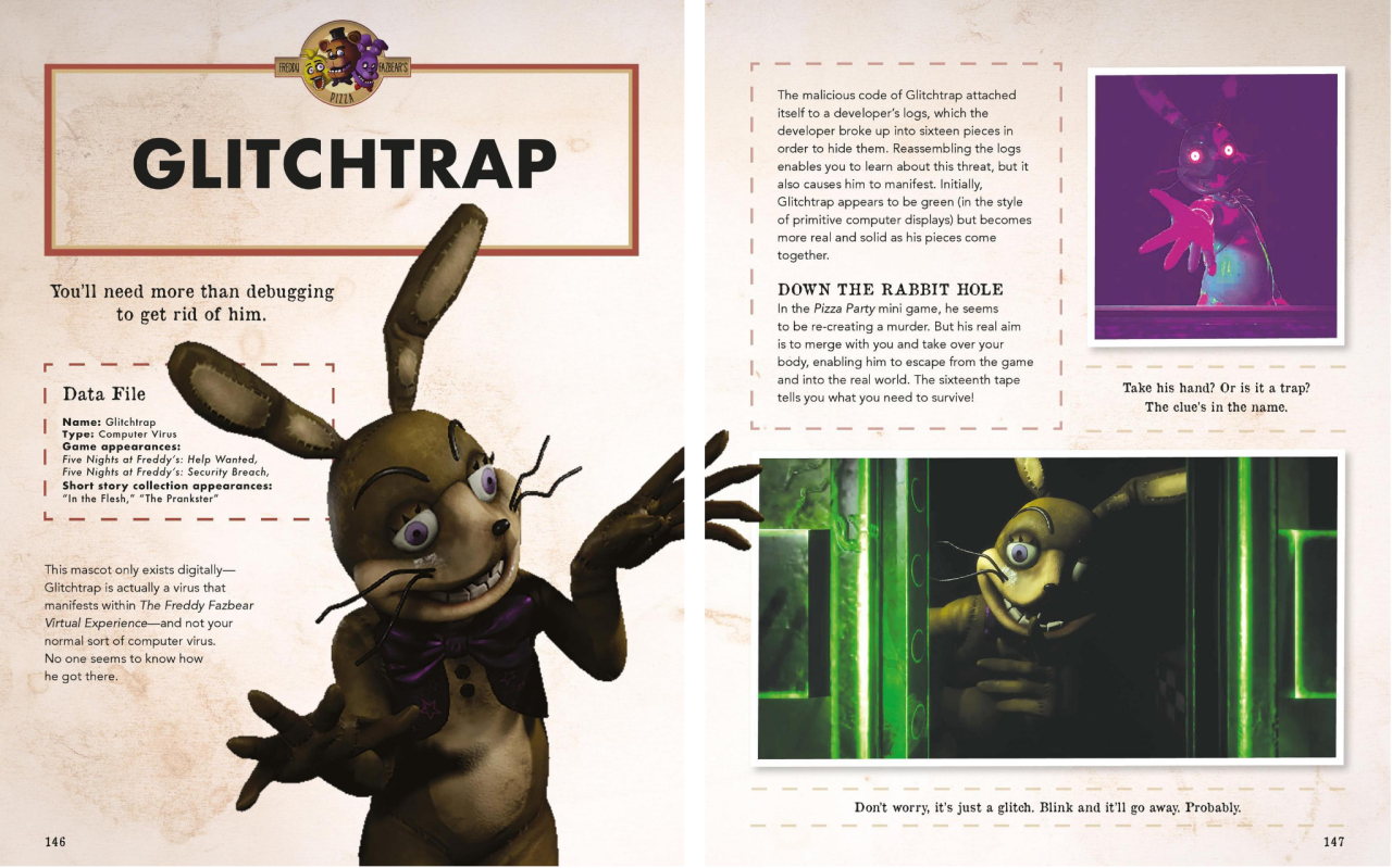 Glitchtrap Blinking : r/fivenightsatfreddys