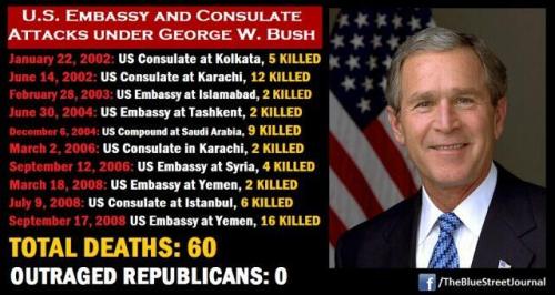 Where Was The Republican Outrage When Embassies Were Attacked And Americans Were Killed Under Bush?