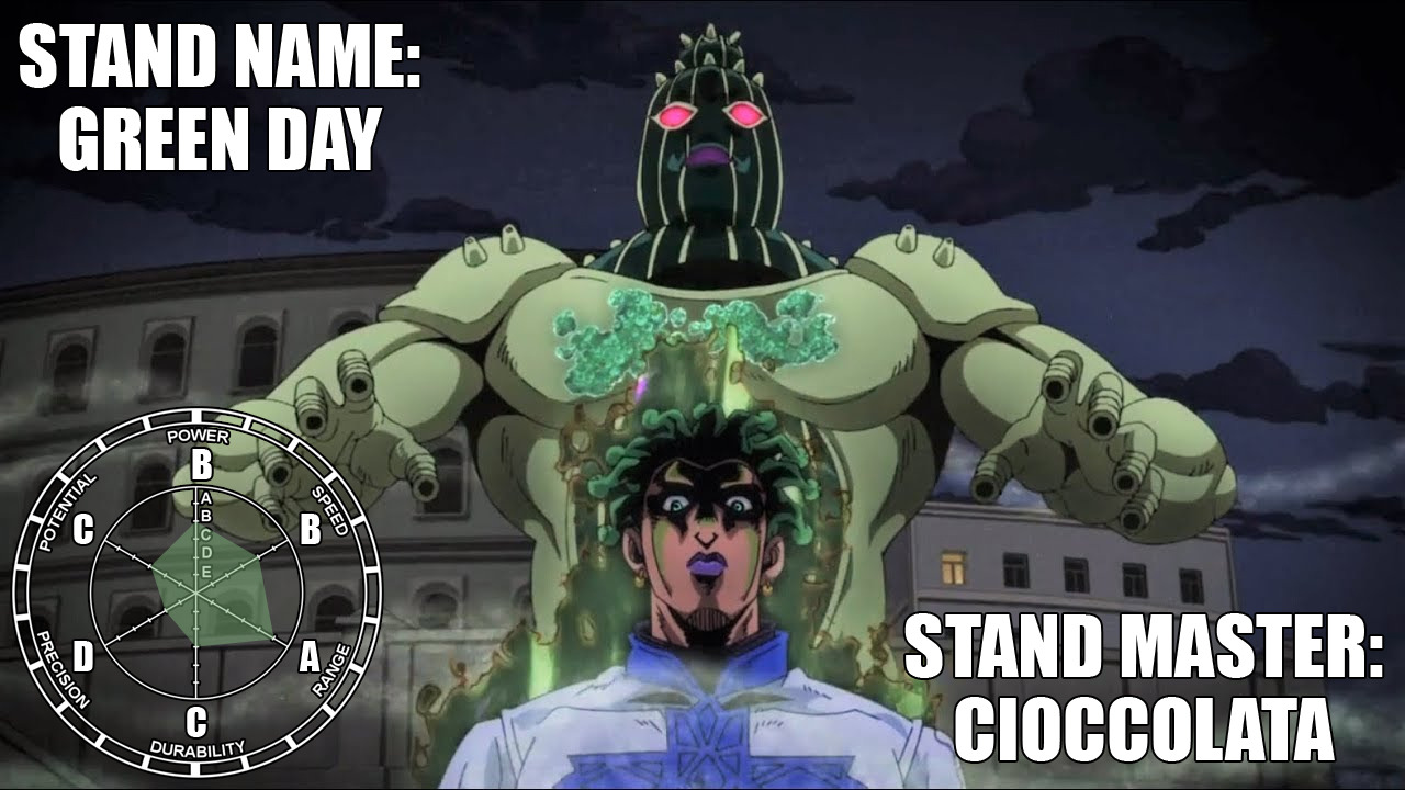 Green Day - Remastered Stand StatsBiography: The Stand of Cioccolata that takes a humanoid form. Green Day produces a type of mould that infects every living thing in its range. The mould does not manifest immediately, and is barely noticeable, but...