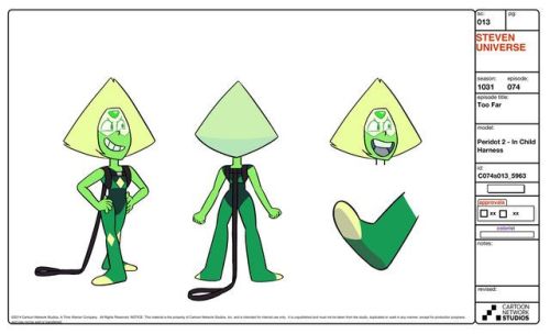 Peridot Model Sheets