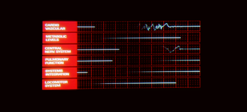 mashamorevna:  “I am putting myself to the fullest possible use, which is all I think that any conscious entity can ever hope to do.” - 2001: A Space Odyssey (1968)